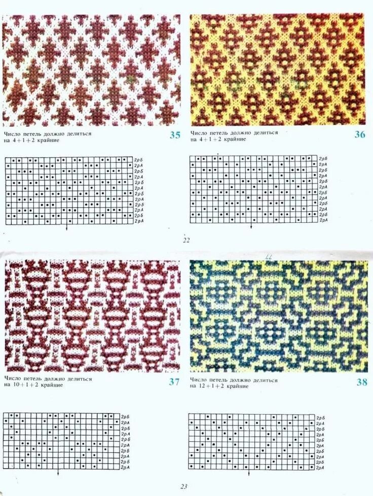 Мозаика вязание крючком схемы с описанием Одноклассники Knit stitch patterns, Crochet stitches patterns, Crochet chart