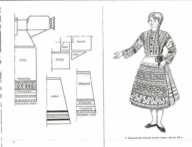 Народный костюм кукле выкройка Дом Русской Одежды Валентины Аверьяновой Folk clothing, Aged clothing, Tradition