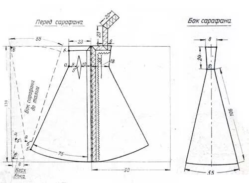 Народный костюм своими руками выкройки Русский сарафан. Крой Fashion sewing pattern, Folk dresses, Folk costume