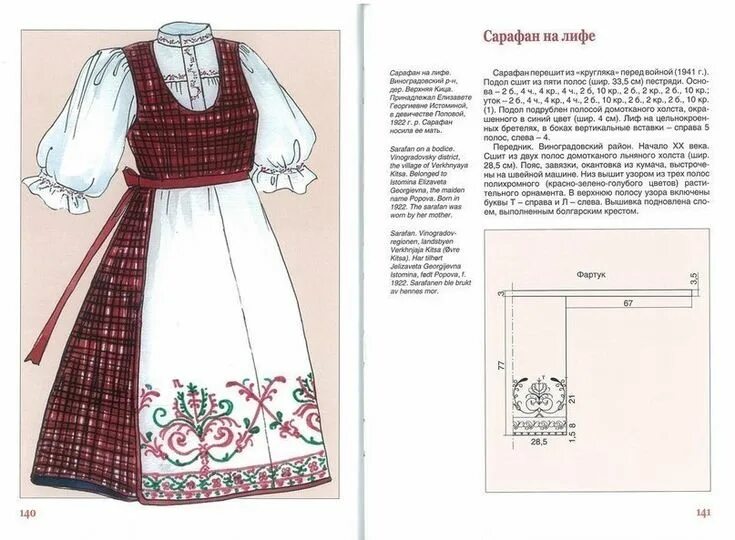 Народный костюм своими руками выкройки Пин на доске Русь Русская мода, Модные стили, Одежда