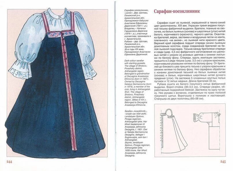 Народный костюм своими руками выкройки Русские выкройки ВКонтакте Фермерская мода, Этническая одежда, Одежда