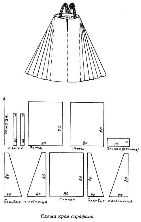 Народный костюм своими руками выкройки i love historical clothing: sarafan patterns Выкройки, Как сделать костюм, Сараф
