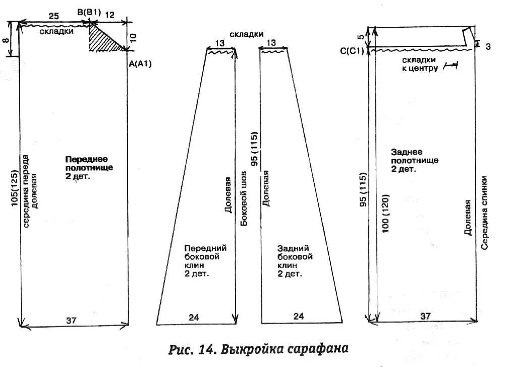 Народный костюм своими руками выкройки Как сшить каргопольский сарафан ВСЁ СВОЁ! Pattern hack, Line chart, Pattern