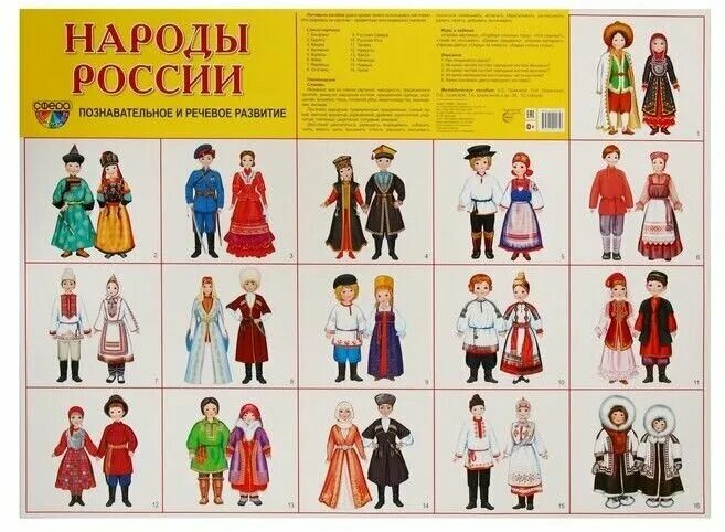 Народы россии фото с названиями Демонстрационный плакат А2. Народы России - купить в интернет-магазине по низкой