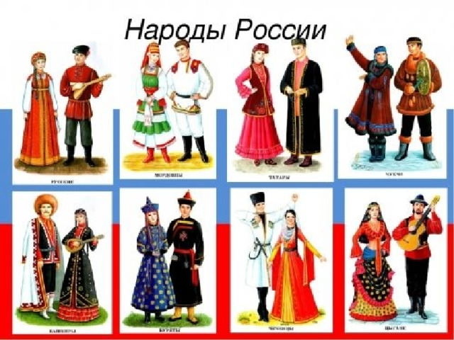 Народы россии фото с названиями Презентация "Виртуальная экскурсия по городам России"