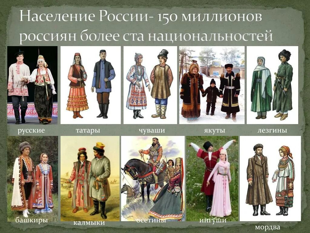 Народы россии фото с названиями PPT - МОЯ РОДИНА-РОССИЯ PowerPoint Presentation, free download - ID:2070207