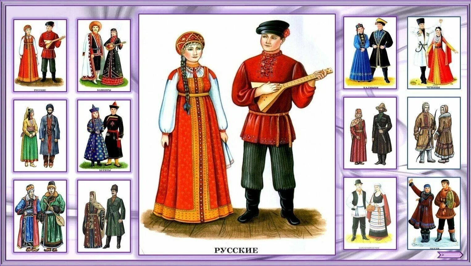 Народы россии фото с названиями Мастер–класс "Национальные костюмы народов мира" 2024, Острогожский район - дата