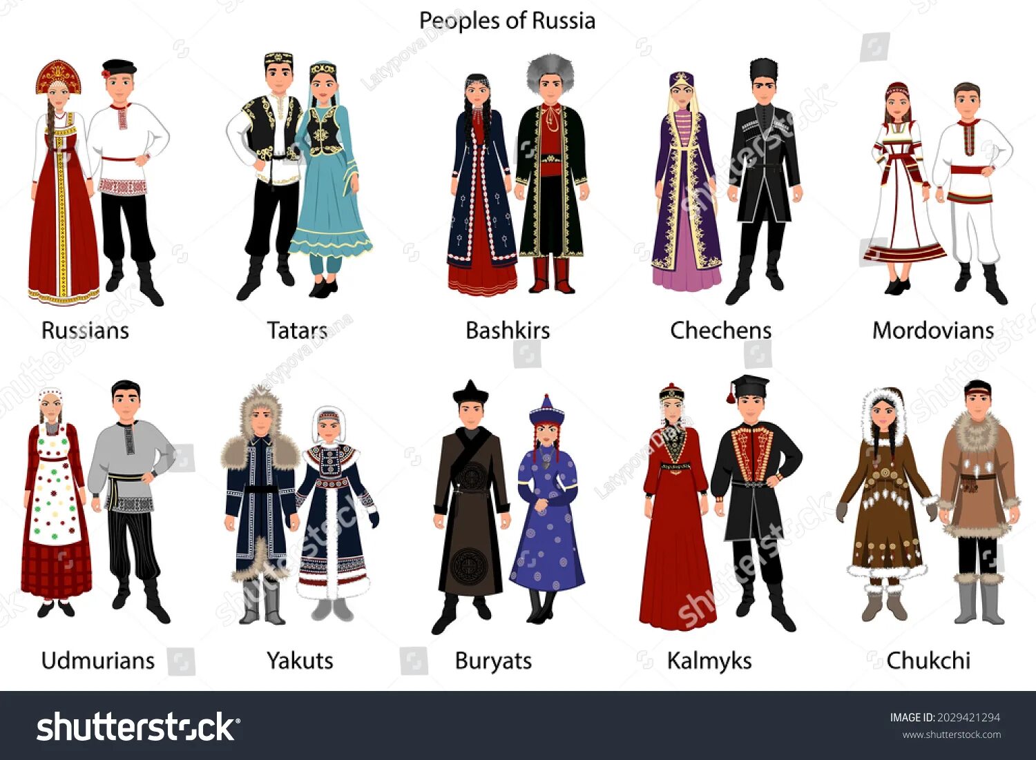 Народы россии фото в национальных 29.085 Russia nation cloth Görseli, Stok Fotoğraflar ve Vektörler Shutterstock