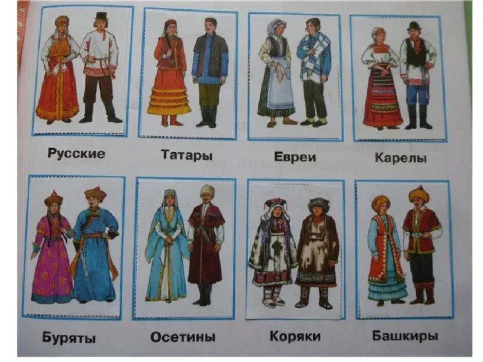 Народы россии фото в национальных Назови название народов: найдено 85 изображений