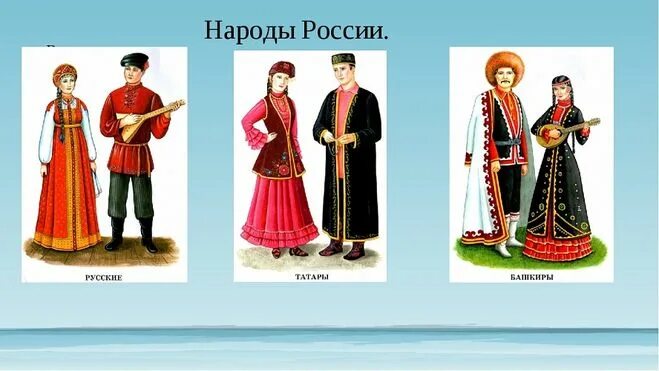 Народы россии окружающий мир фото Презентация на тему "Народы России" для 1-2 класса - как сделать?