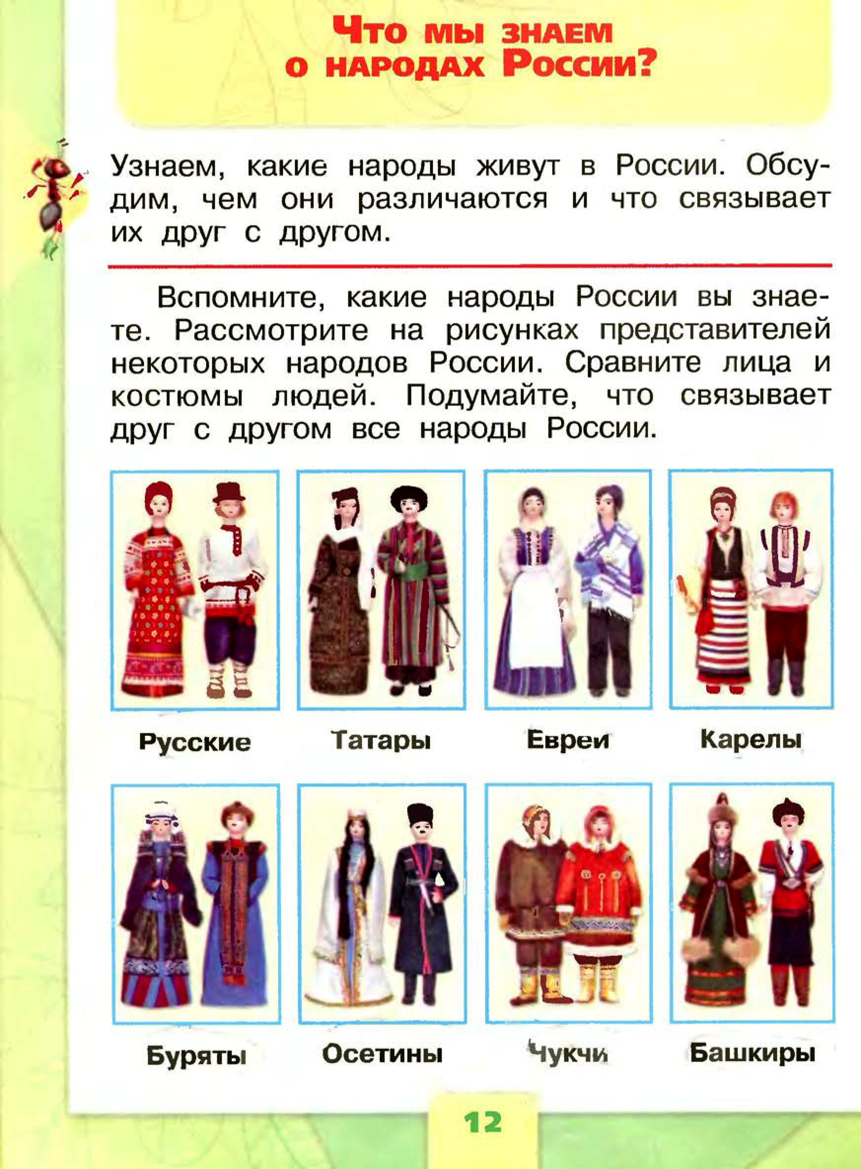 Народы россии окружающий мир фото Русские народ окружающий мир