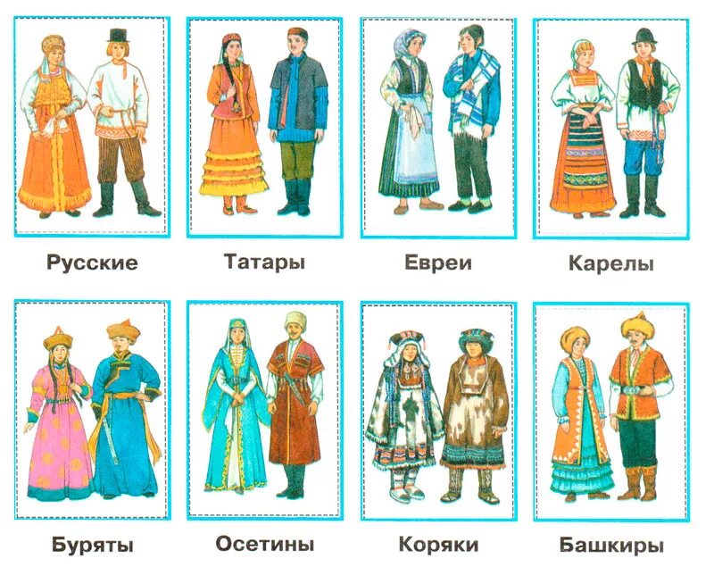 Народы россии окружающий мир фото ГДЗ Страница 5-6. Что мы знаем о народах России? онлайн ответы и бесплатный реше