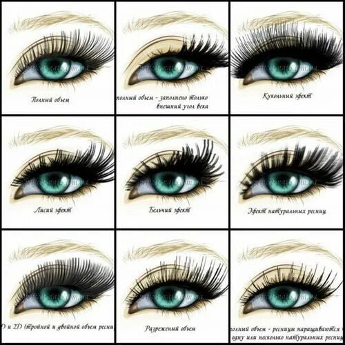 Нарощенные ресницы фото разные эффекты с названиями Pin on Wimpern Eyelash extentions, Eyelashes, Eyelash extensions
