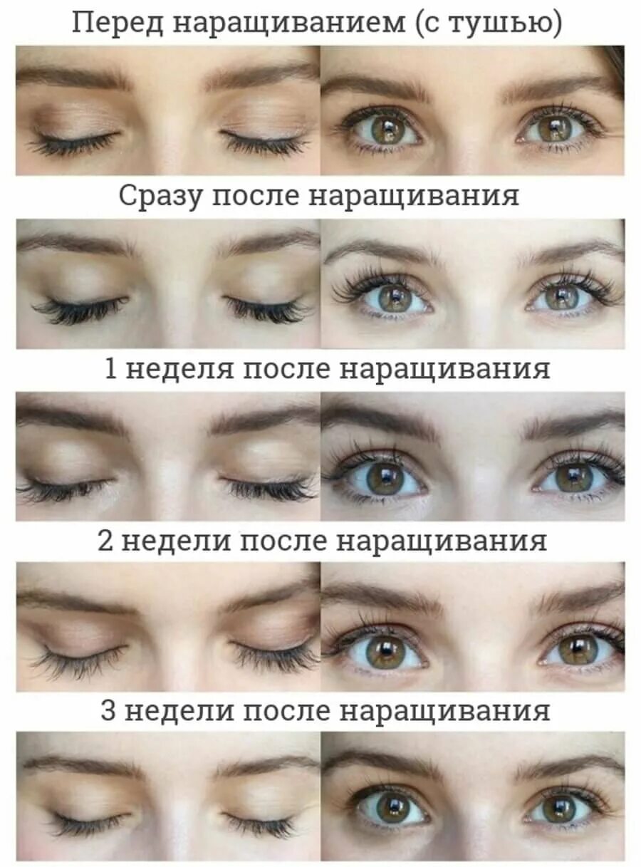 Нарощенные ресницы разные эффекты фото На сколько по времени хватает нарощенных ресниц?" - Яндекс Кью