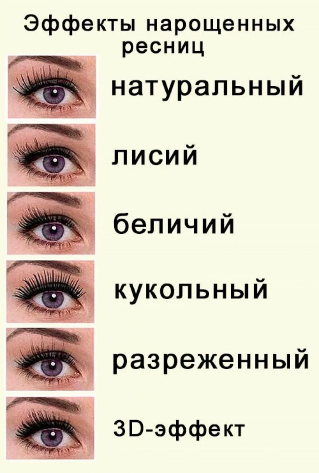 Нарощенные ресницы разные эффекты фото Наращивание ресниц какие сделать