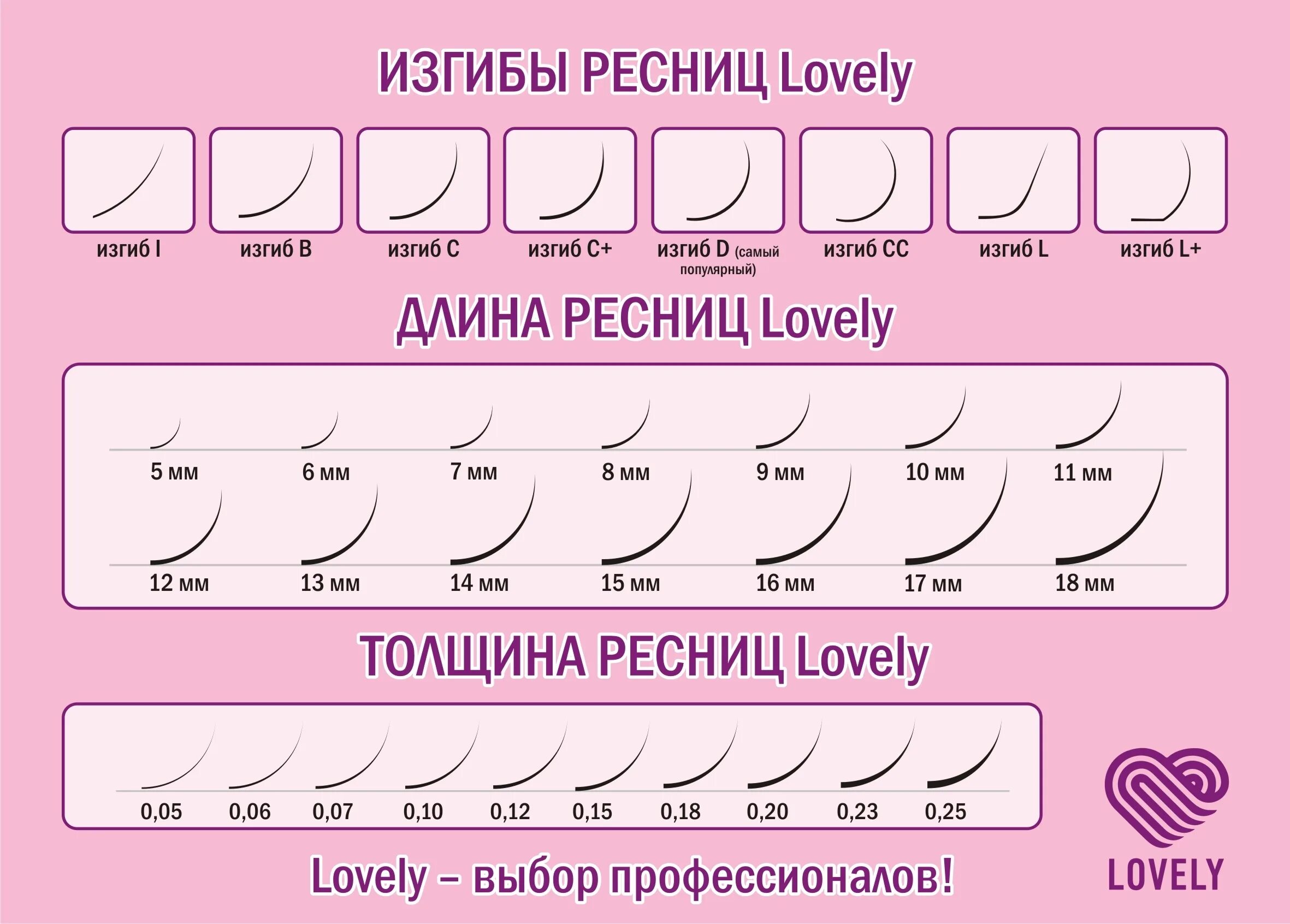 Нарощенные ресницы виды изгиба с фото готовые фотографа