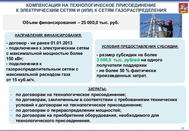 Нарушение сроков подключения к электрическим сетям Новости / Информация по технологическому присоединению и порядок подачи электрон