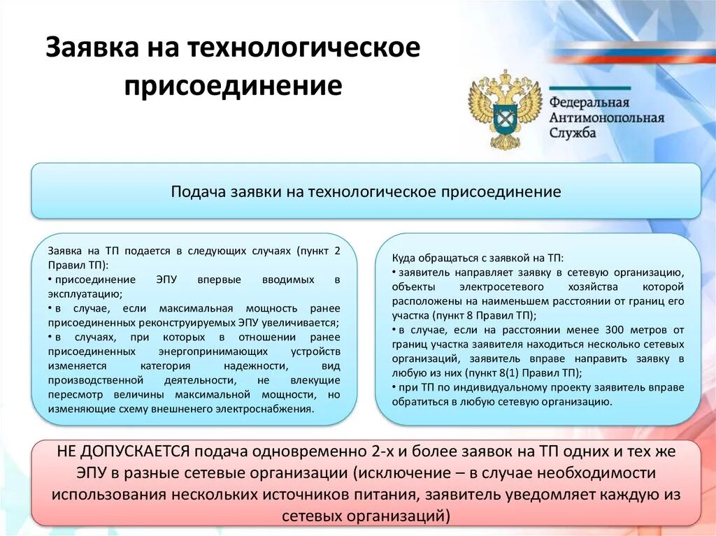 Нарушение сроков подключения к электрическим сетям Оказание юридических услуг по технологическому присоединению