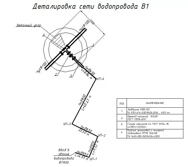 Наружные сети вода схема Деталировка водопроводного колодца чертеж