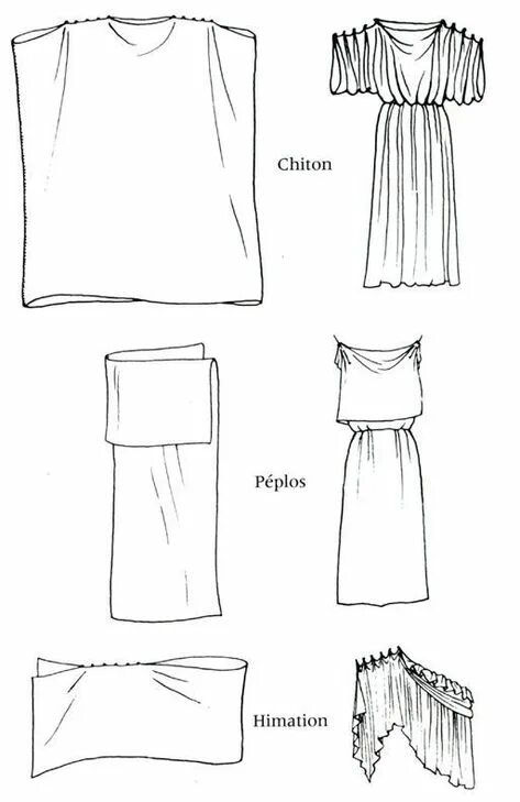 Наряд в греческом стиле женский своими руками Grecian Clothing Styles: Embrace the Timeless Elegance