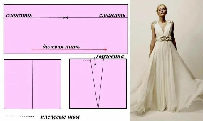 Нарядное платье без выкройки платье в греческом стиле своими руками выкройка Греческое платье, Платье в грече