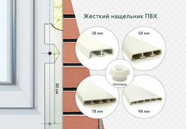 Нащельник пластиковый фото Аксессуар для окна, Нащельник жесткий ПВХ 98х2000мм. - купить по выгодной цене в