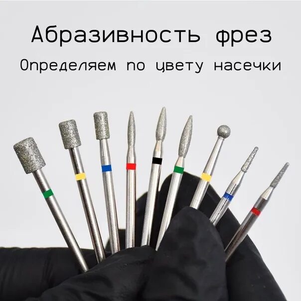 Насечки на фрезах для маникюра по цветам Как легко ориентироваться в абразивности фрез? #ПОЛЕЗНЫЙПОСТВладмива.. 2022 Com 