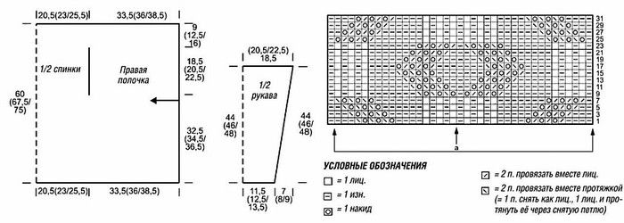 Наталья моисеенко вязание спицами со схемами 5937008_a15j4 (700x250, 49Kb) (с изображениями) Вязание