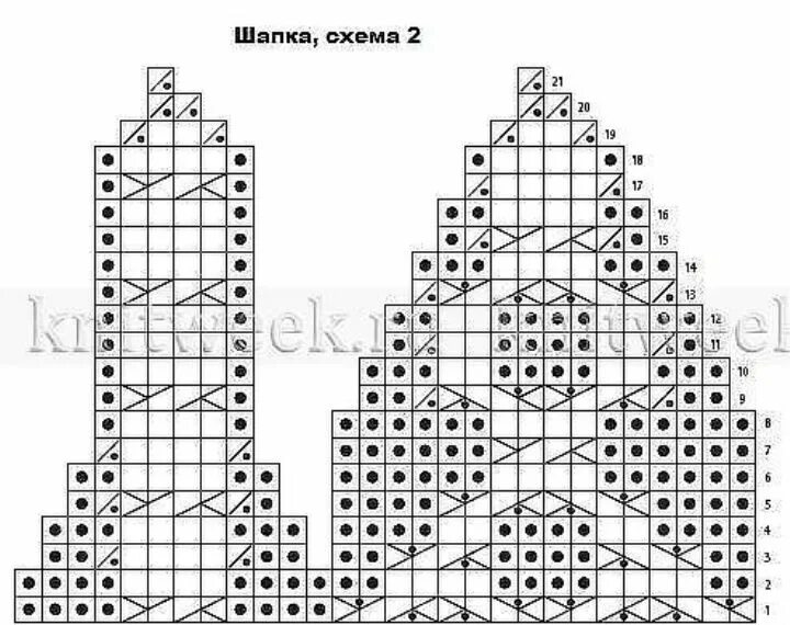 Наталья пелых вязание спицами описание схемы бесплатно Knitting Winter Set Pattern Braids Knitting, Winter, Pattern