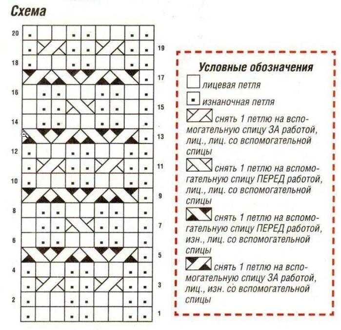 Наталья пелых вязание спицами описание схемы бесплатно Шапочка для мальчика (разм. 54 см) автор Пелых Наталья: yaviagu - LiveJournal