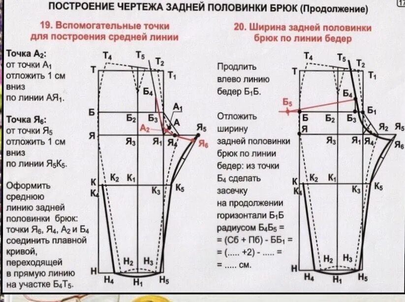 Наталья тельных построение выкройки брюк Pin on Выкройки Sewing patterns, Post, Womens fashion