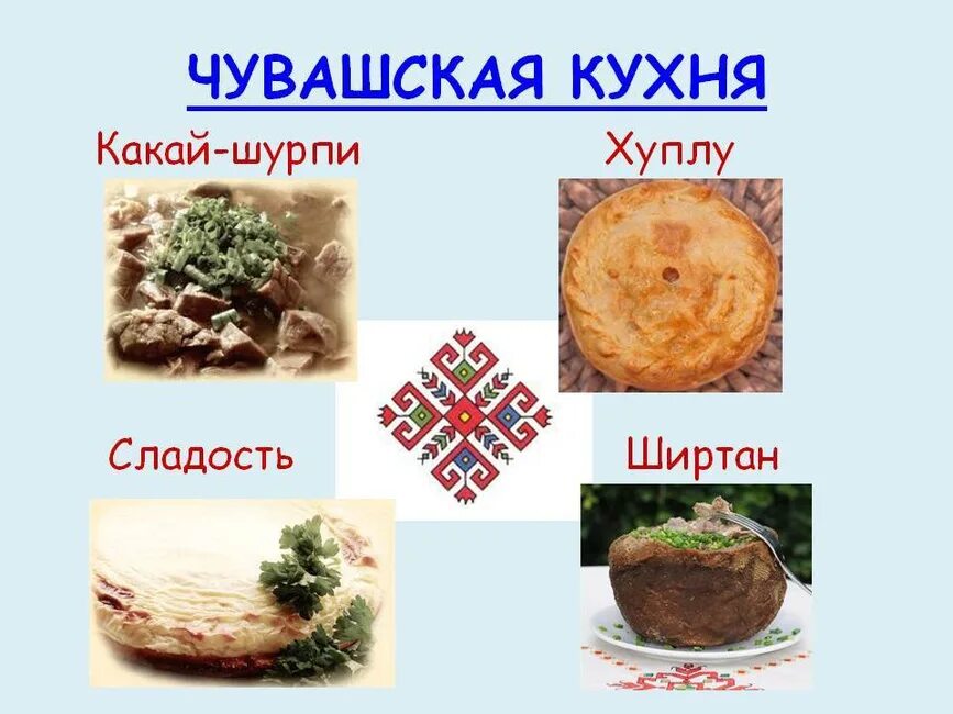 Национальное блюдо чувашии фото с названиями Народы России. Чуваши "Центр культурного развития" с.Казинка