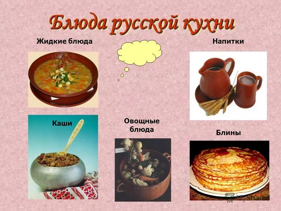Национальное блюдо россии список названий с фото Какие блюда придумали русские CoffMachines.ru