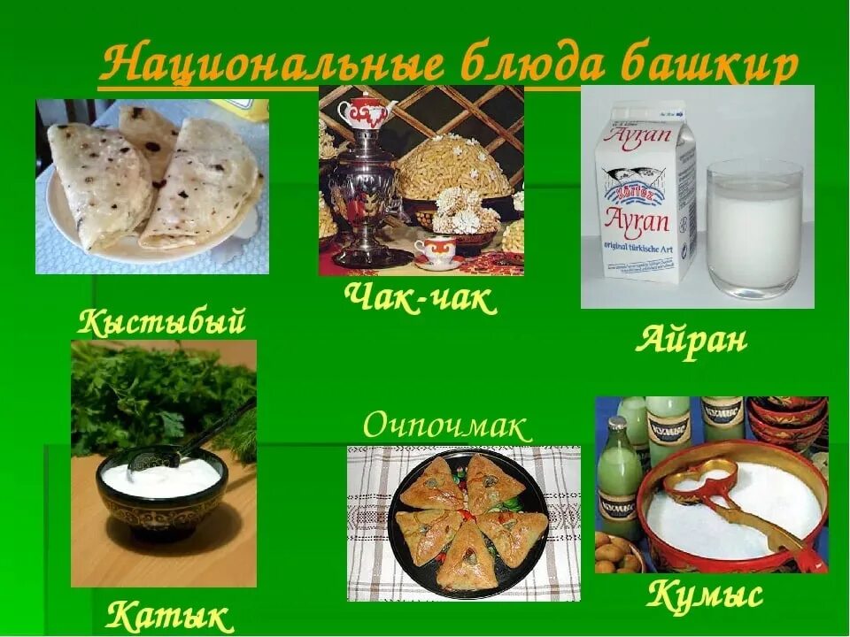 Национальные блюда башкирии фото с названиями Список башкирских блюд: найдено 88 изображений