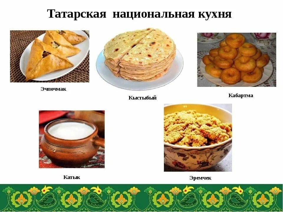 Национальные блюда фото с названиями Выставка-совет."Радуга вкусов татарской кухни". 2023, Алексеевский район - дата 