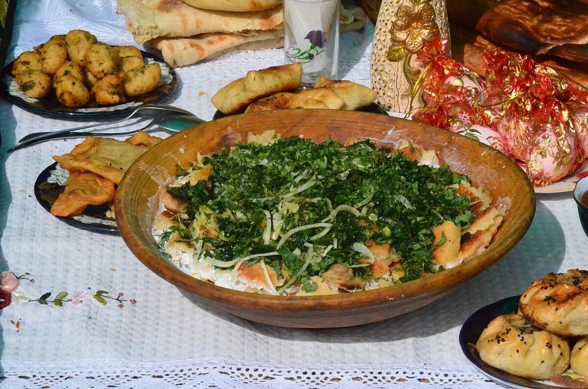 Национальные блюда таджикистана названия и фото Файл:Kurutob Tajikistan.JPG - Википедия
