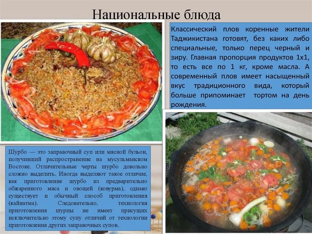 Национальные блюда таджикистана названия и фото Разработка гастрономического тура выходного дня в Таджикистане - презентация онл