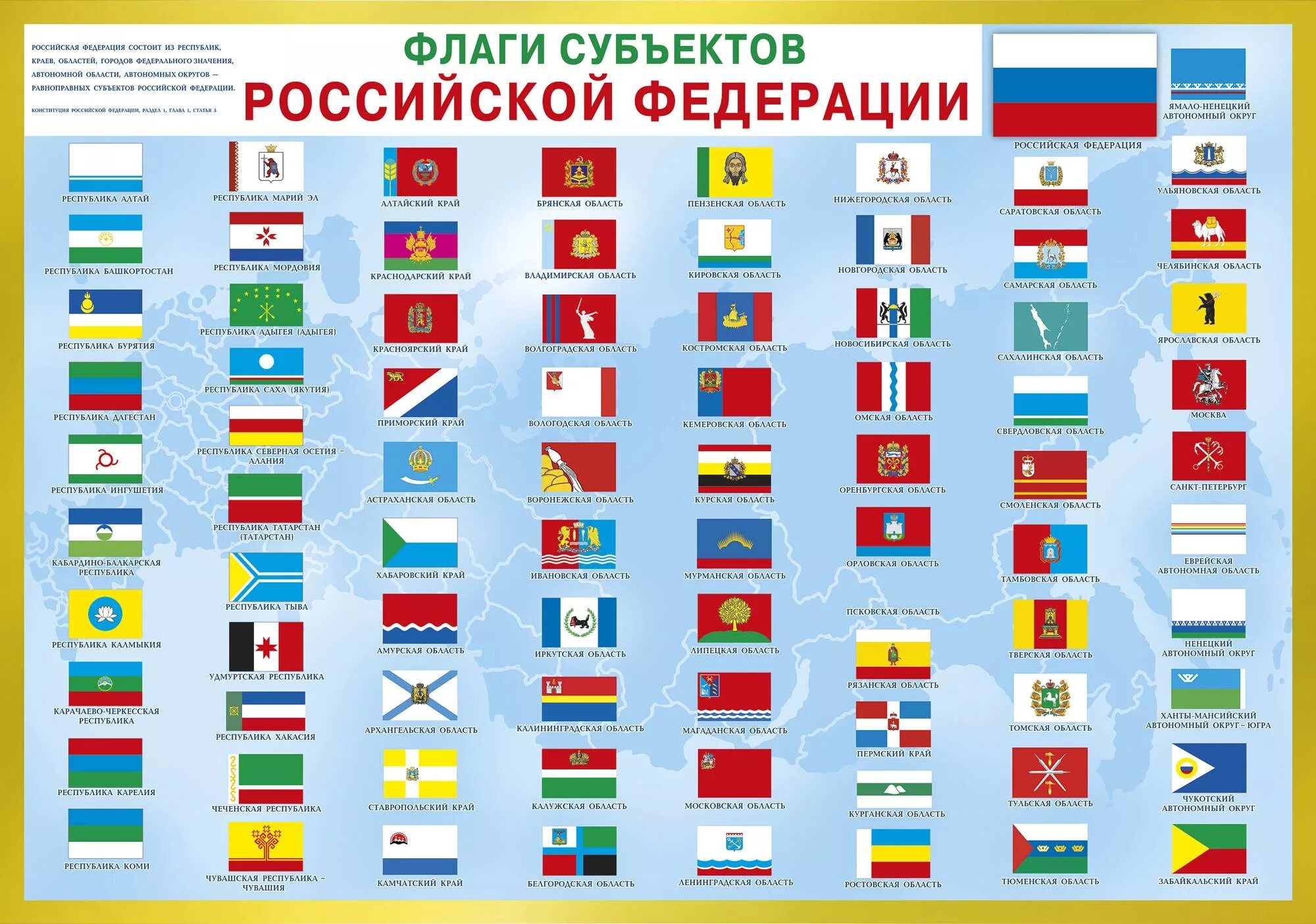 Национальные флаги фото Флаги которые дружат с россией: найдено 86 изображений