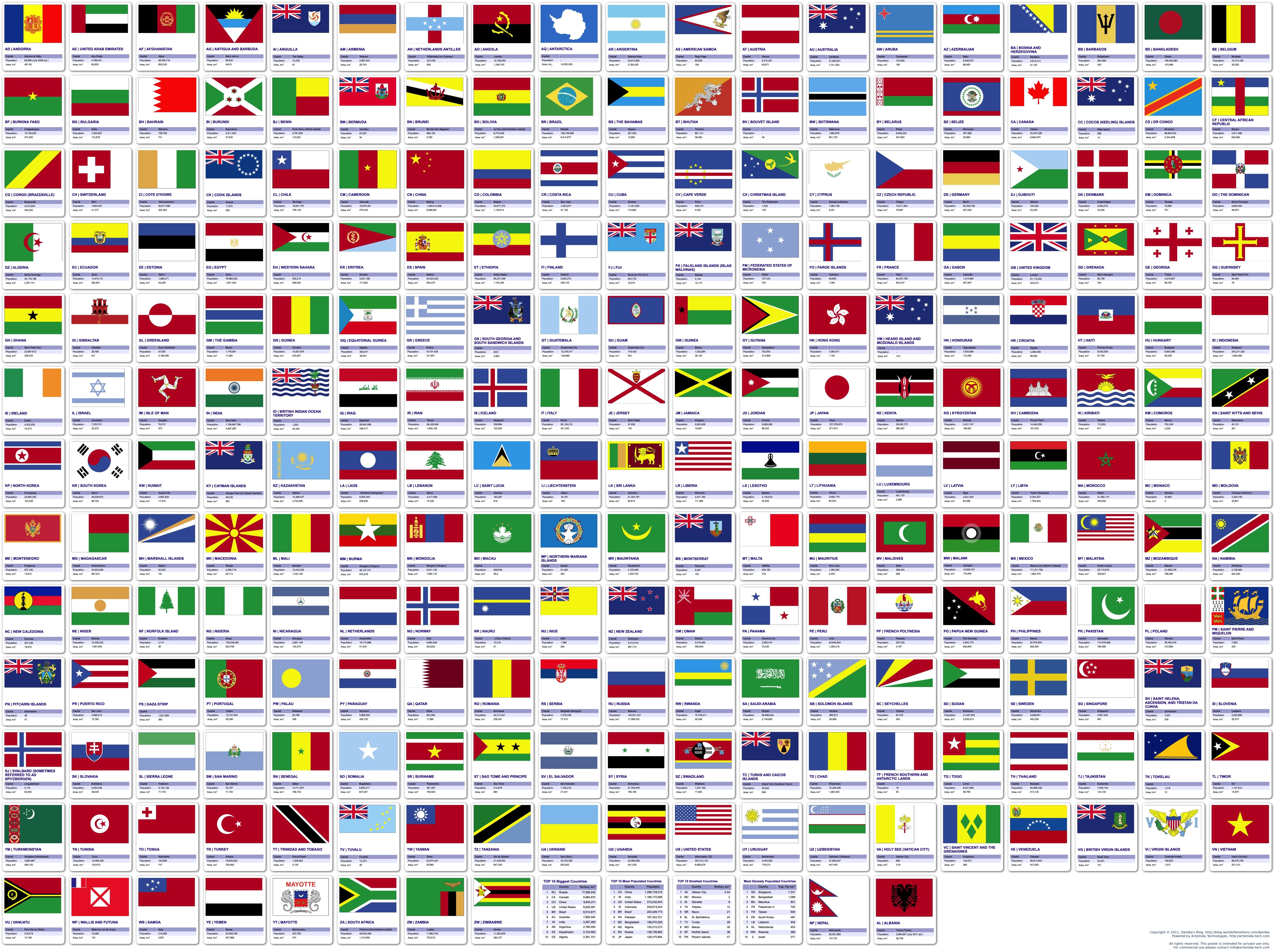Национальные флаги фото Flags of the World! this is pretty cool, and some of theses flags are really int