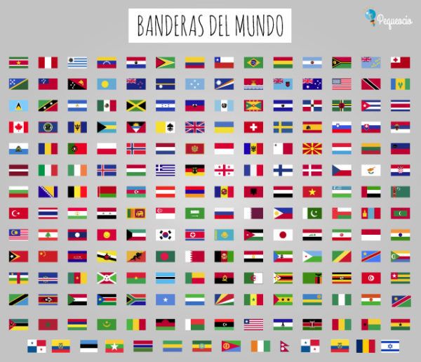 Национальные флаги всех стран мира фото Banderas del mundo - Pequeocio Banderas del mundo, Banderas, Banderas de todos l