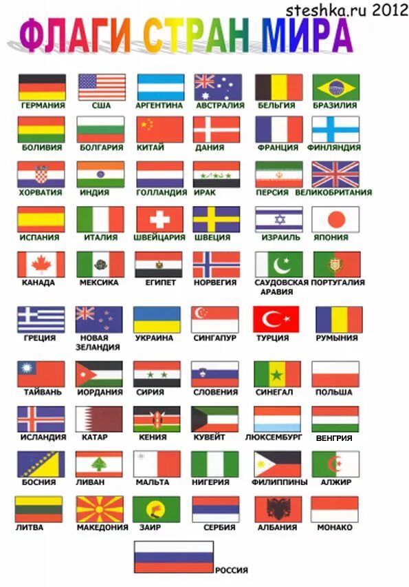 Национальные флаги всех стран мира фото Флаги стран мира: картинки для детей Flags of the world, Learn russian, Esl teac