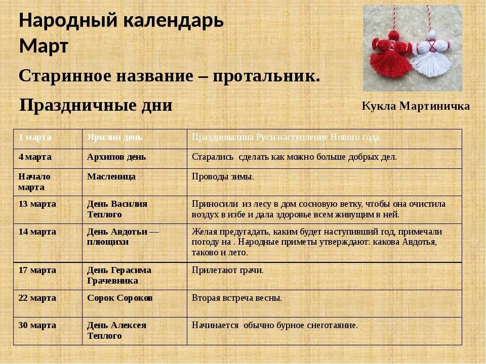 Национальные праздники календарь Год культурного наследия народов России КЕТОВСКАЯ ЦЕНТРАЛИЗОВАННАЯ БИБЛИОТЕЧНАЯ 