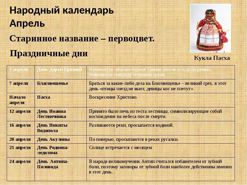 Национальные праздники календарь Отдел культуры администрации г. о. Вичуга Новости