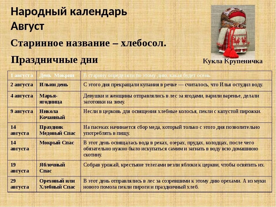 Национальные праздники календарь Отдел культуры администрации г. о. Вичуга Новости