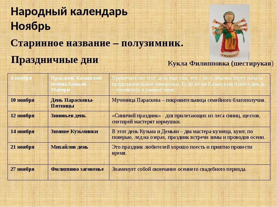Национальные праздники календарь Год культурного наследия народов России КЕТОВСКАЯ ЦЕНТРАЛИЗОВАННАЯ БИБЛИОТЕЧНАЯ 
