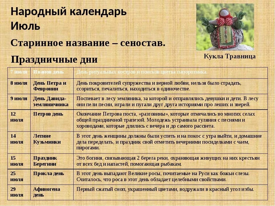 Национальные праздники календарь Отдел культуры администрации г. о. Вичуга Новости