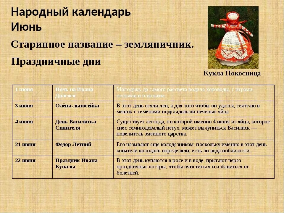 Национальные праздники календарь Отдел культуры администрации г. о. Вичуга Новости