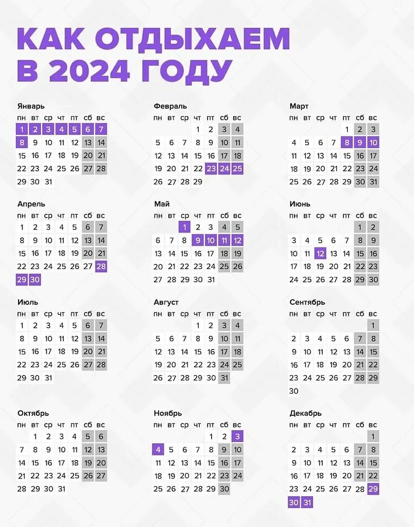 Национальный календарь праздников 2024 Делимся с вами календарём выходных и праздничных дней на ... Я инвестор бизнес и
