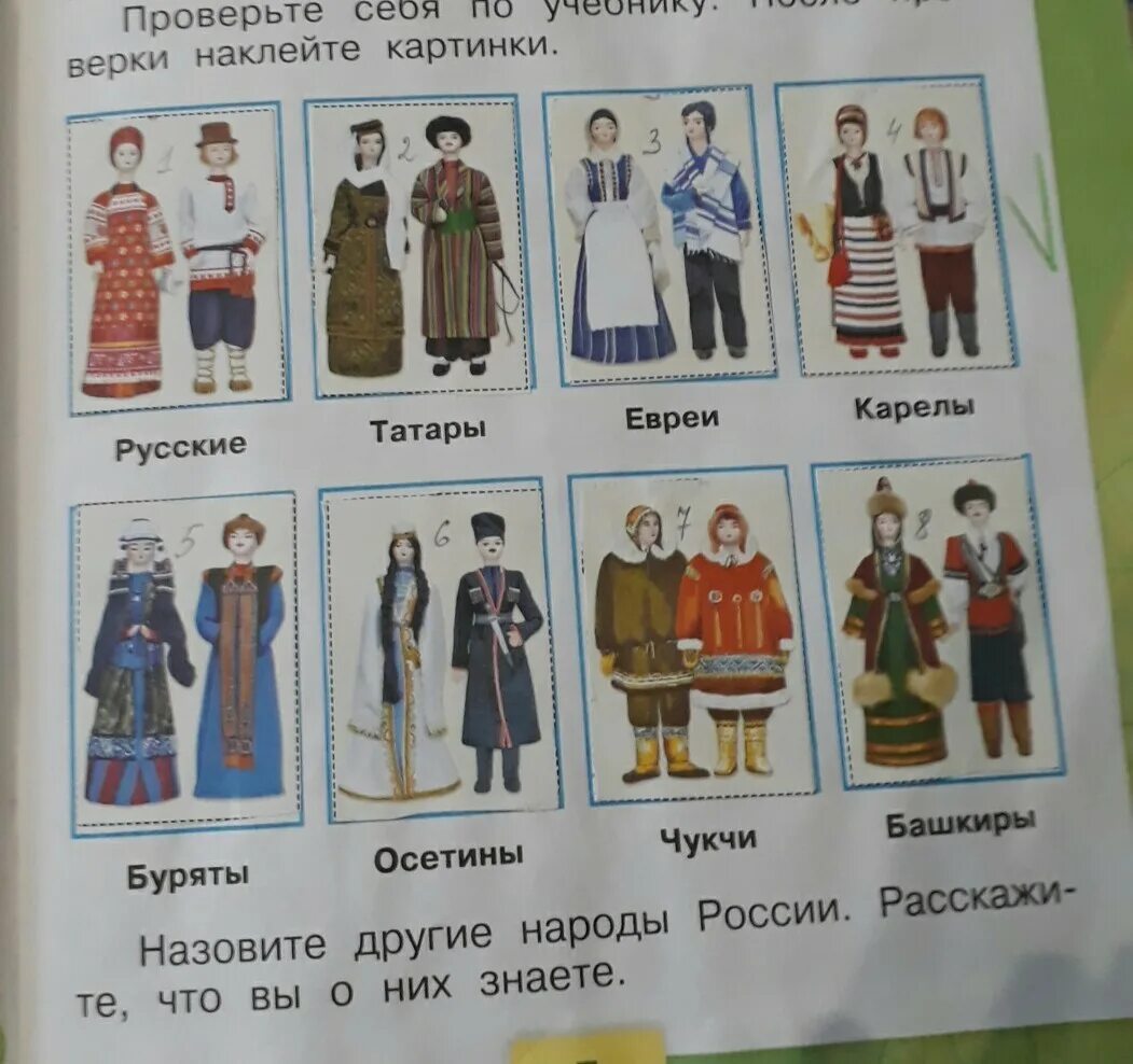 Национальный костюм евреев фото окружающий мир Национальный костюм евреи окружающий мир 1 класс фото - ViktoriaFoto.ru