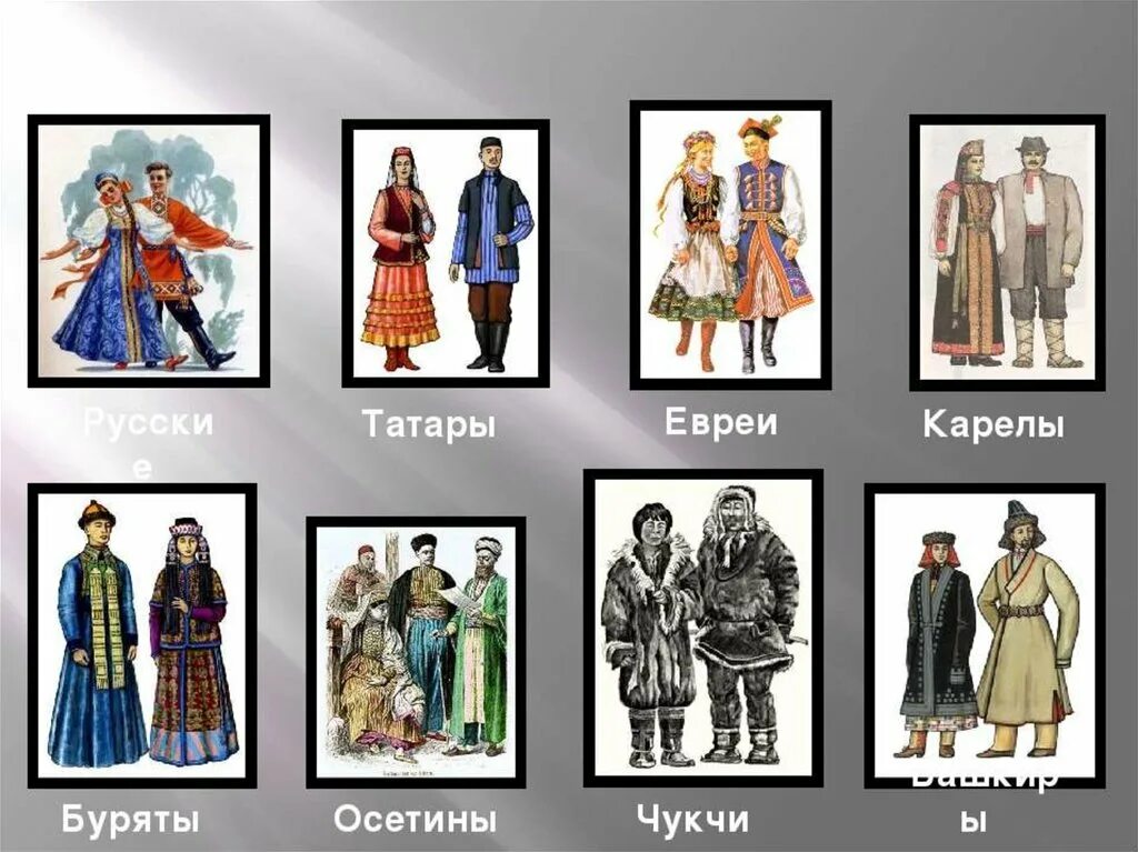 Национальный костюм евреев фото окружающий мир Проект костюмы народов мира